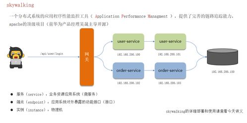 Spring Cloud 常见面试题解析 核心组件、注册中心与容错机制